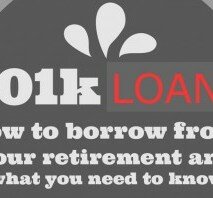 401k Loans: Best Way to Borrow Money From Your Retirement Plan and Rules to Follow